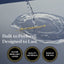 Water droplet on a surface with 'dashboard' text and promotional text about product features.